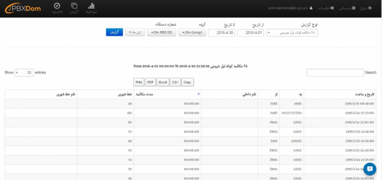 گزارش 25 مکالمه کوتاه اول برای تماس های خروجی در نرم افزار سانترال